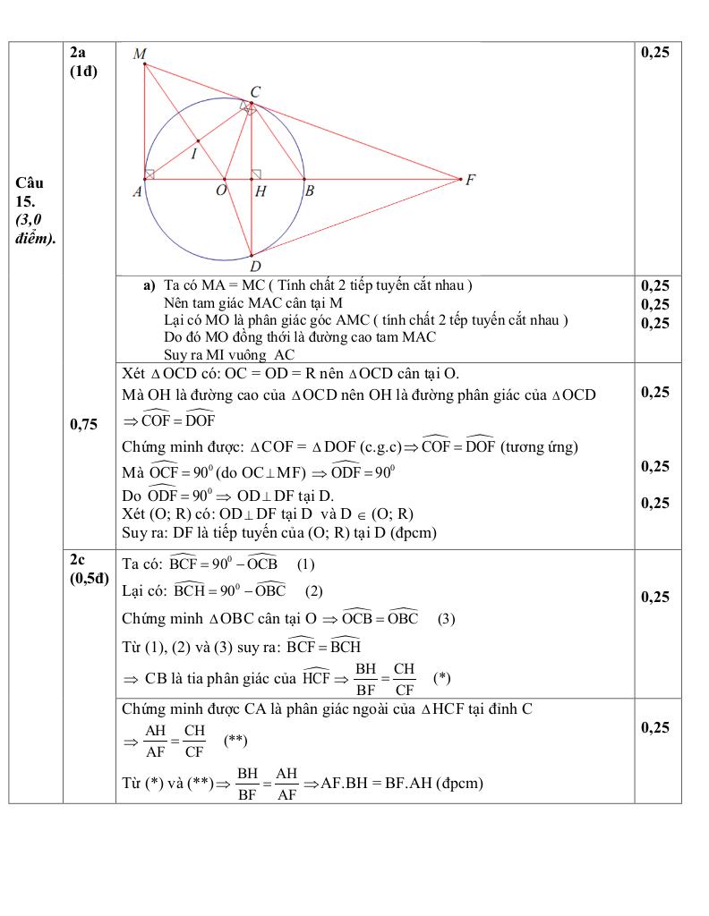 đề cuối học kỳ 1 toán 9 năm 2024 – 2025 phòng gd&đt kinh môn – hải dương 4