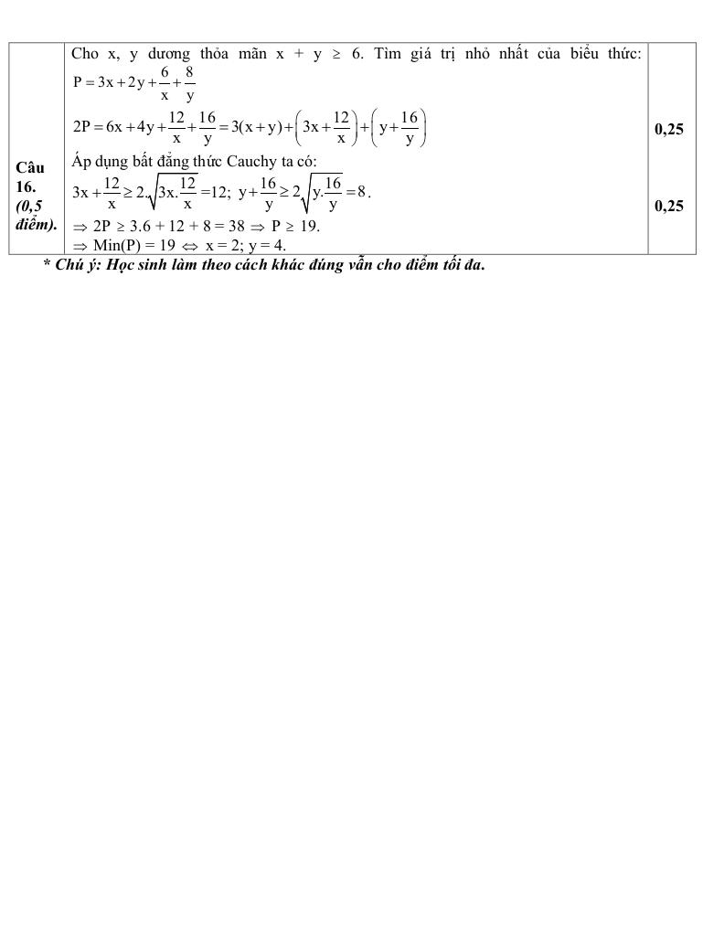 đề cuối học kỳ 1 toán 9 năm 2024 – 2025 phòng gd&đt kinh môn – hải dương 5
