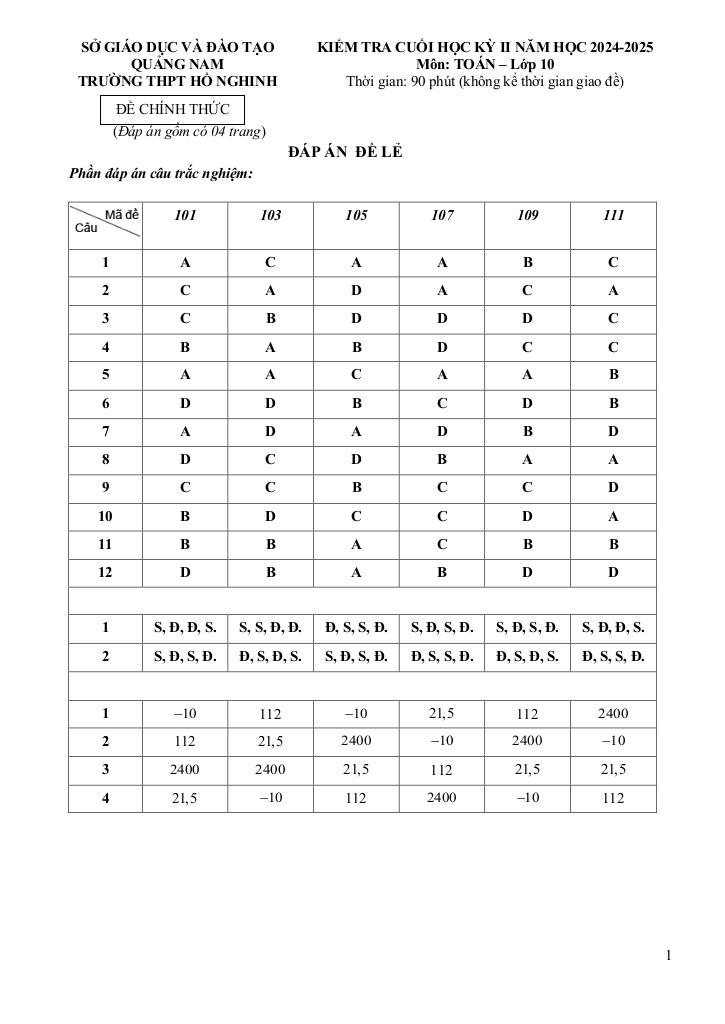 đề cuối học kỳ 2 toán 10 năm 2024 – 2025 trường thpt hồ nghinh – quảng nam 6