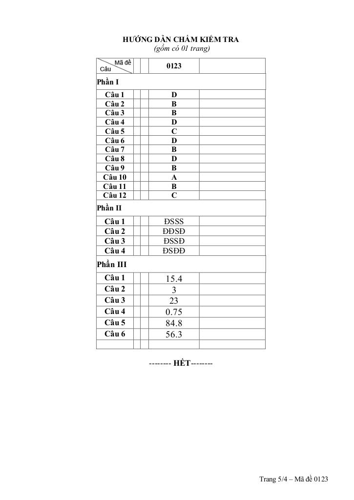 đề cuối học kỳ 2 toán 12 năm 2024 – 2025 sở gd&đt kiên giang 4