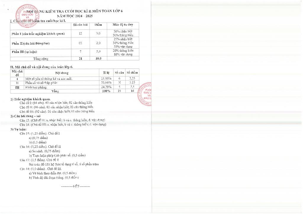 đề cuối học kỳ 2 toán 6 năm 2024 – 2025 phòng gd&đt thủ dầu một – bình dương 5