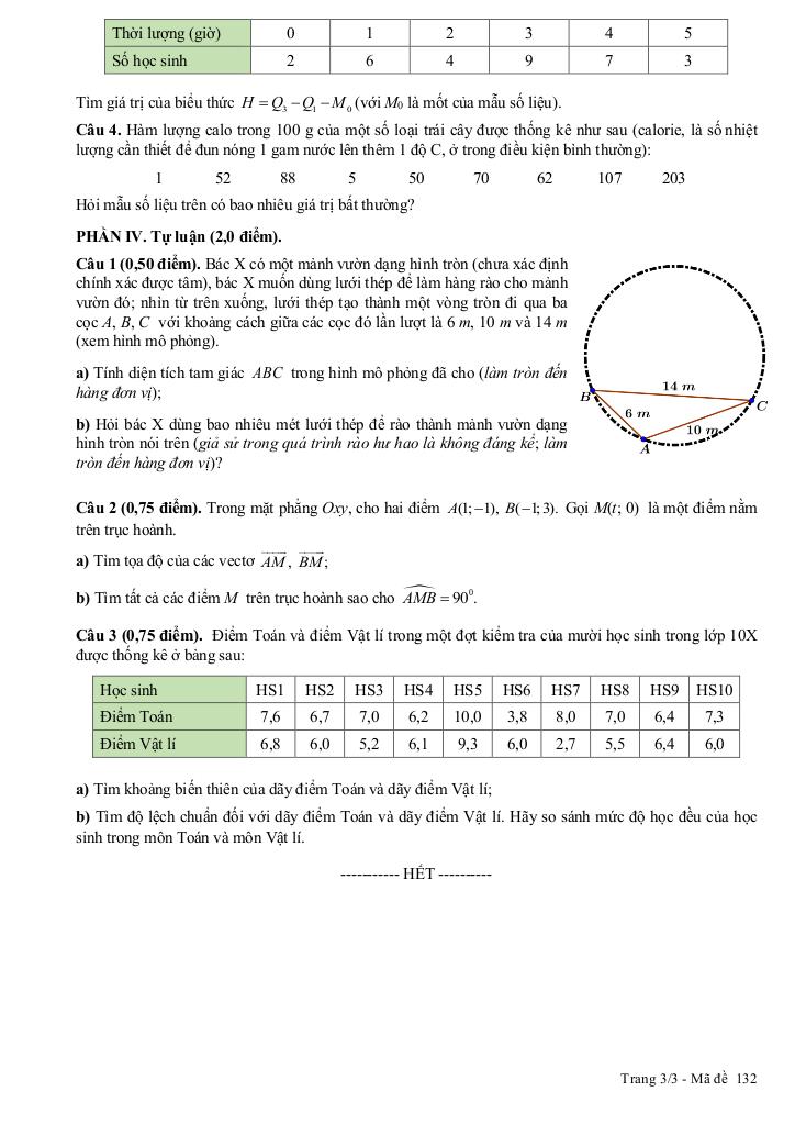 đề cuối kì 1 toán 10 năm 2024 – 2025 trường thpt gia hội – tt huế 2