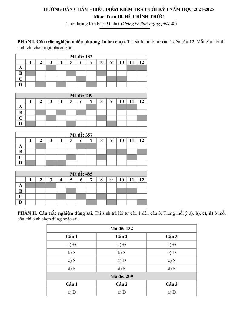 đề cuối kì 1 toán 10 năm 2024 – 2025 trường thpt gia hội – tt huế 6