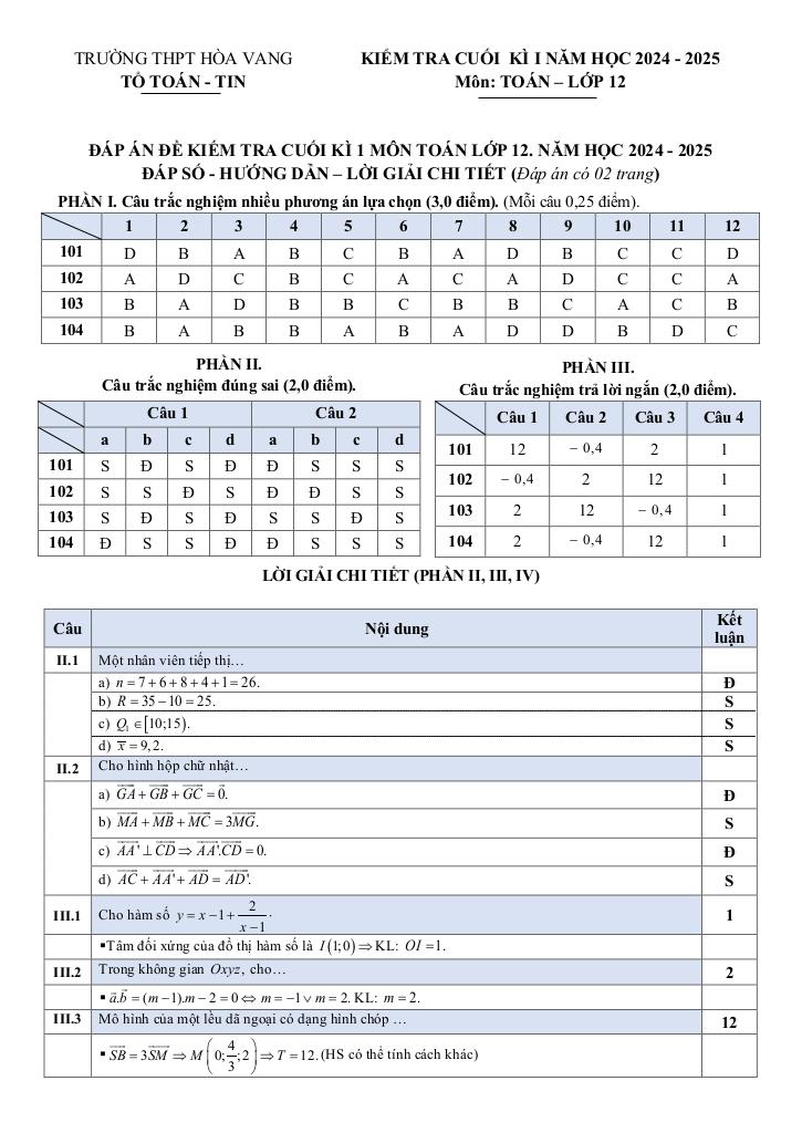 đề cuối kì 1 toán 12 năm 2024 – 2025 trường thpt hòa vang – đà nẵng 4