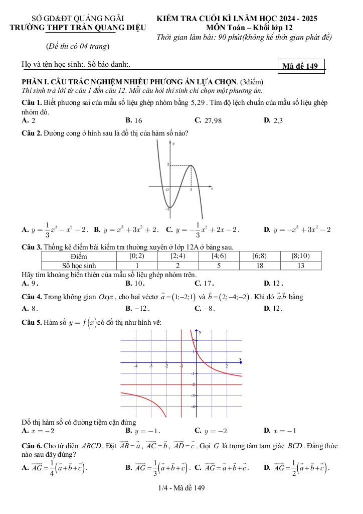 đề cuối kì 1 toán 12 năm 2024 – 2025 trường thpt trần quang diệu – quảng ngãi 0