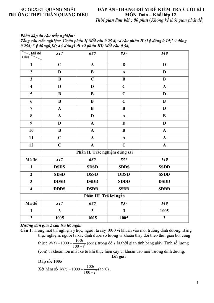 đề cuối kì 1 toán 12 năm 2024 – 2025 trường thpt trần quang diệu – quảng ngãi 8