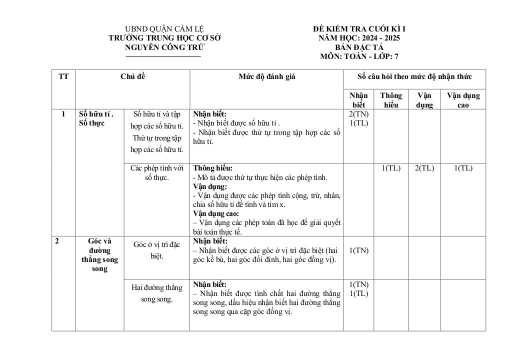 đề cuối kì 1 toán 7 năm 2024 – 2025 trường thcs nguyễn công trứ – đà nẵng 2