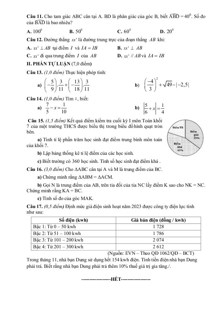 đề cuối kì 1 toán 7 năm 2024 – 2025 trường thcs nguyễn công trứ – đà nẵng 5