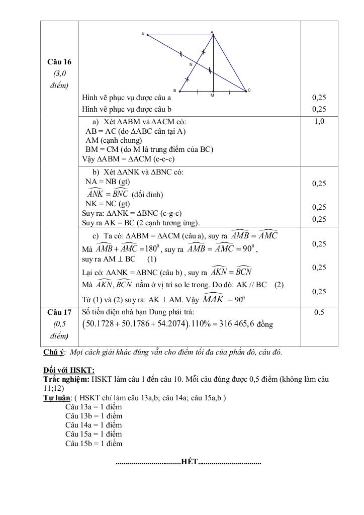 đề cuối kì 1 toán 7 năm 2024 – 2025 trường thcs nguyễn công trứ – đà nẵng 7