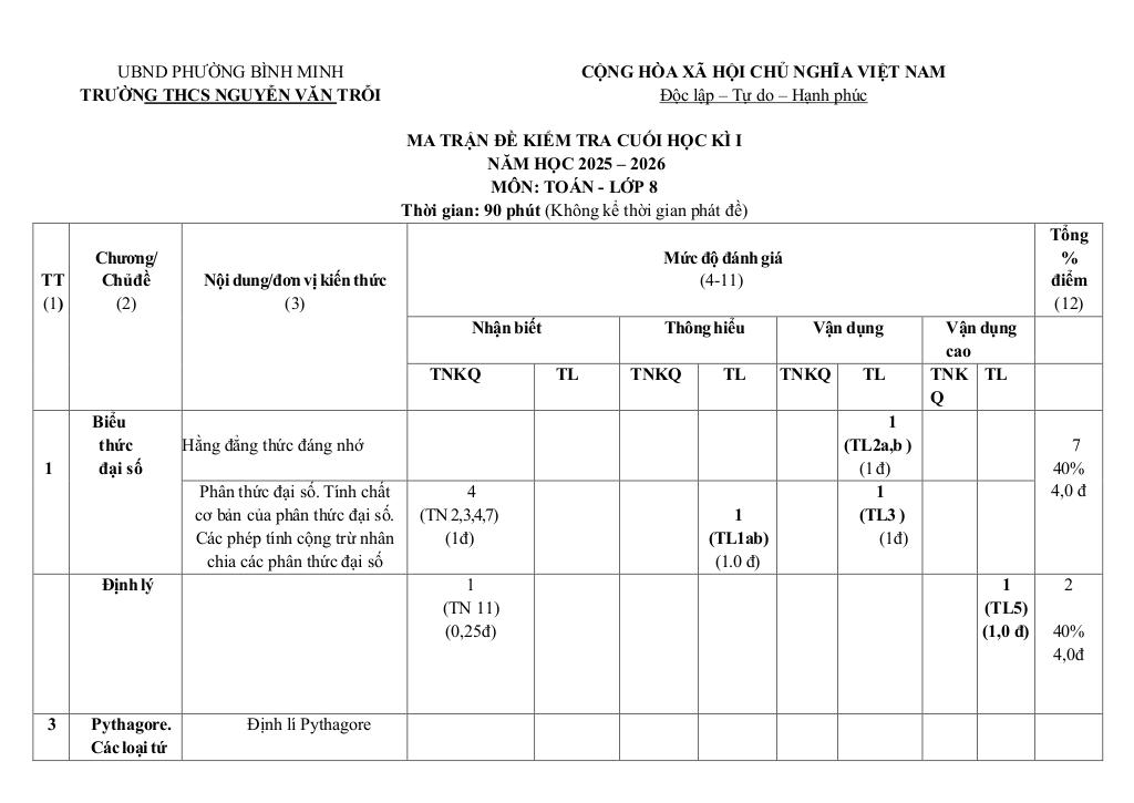 đề cuối kì 1 toán 8 năm 2025 – 2026 trường thcs nguyễn văn trỗi – tây ninh - hình 1