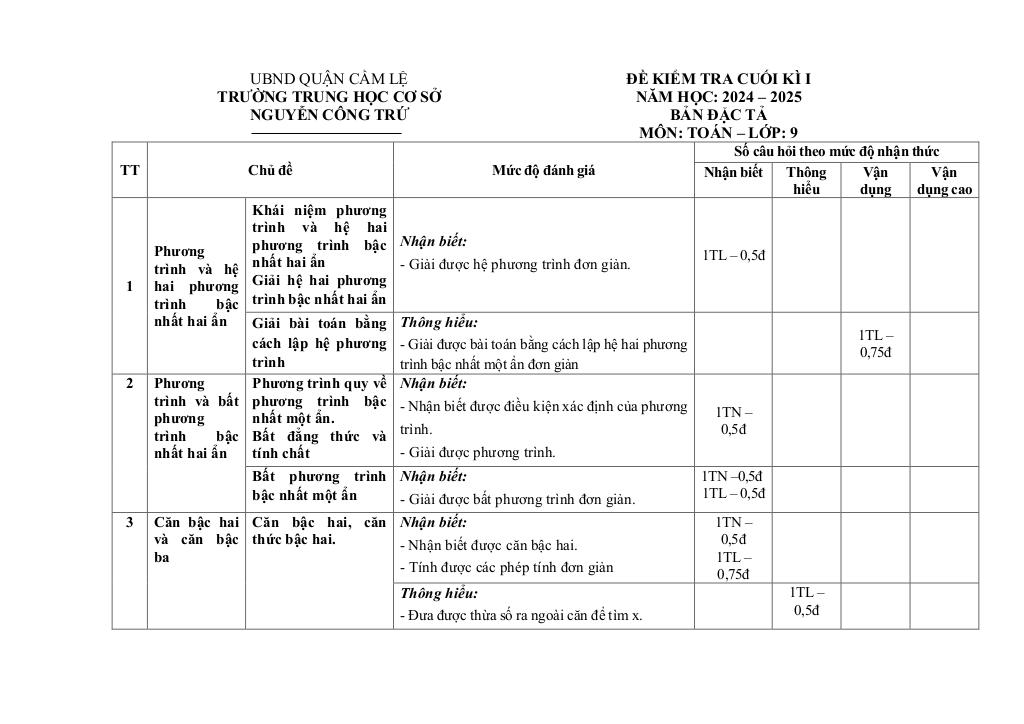 đề cuối kì 1 toán 9 năm 2024 – 2025 trường thcs nguyễn công trứ – đà nẵng 2