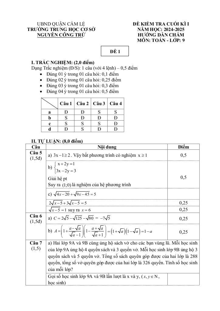 đề cuối kì 1 toán 9 năm 2024 – 2025 trường thcs nguyễn công trứ – đà nẵng 6