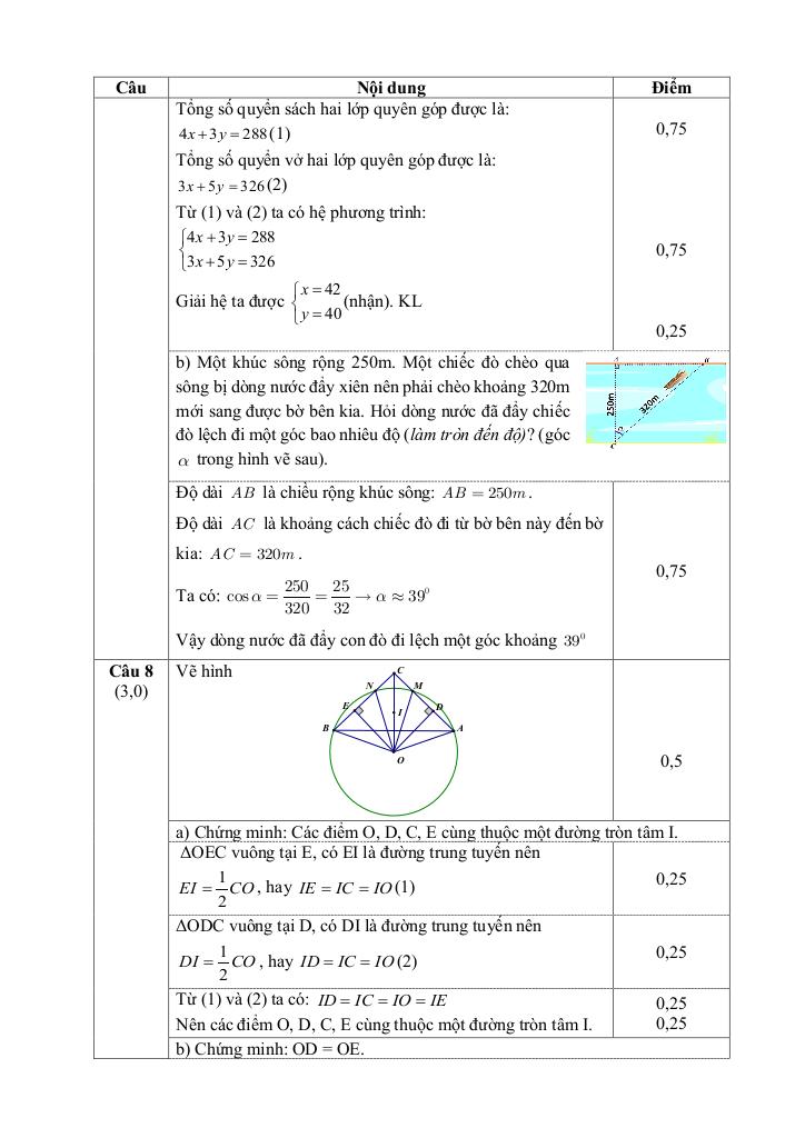 đề cuối kì 1 toán 9 năm 2024 – 2025 trường thcs nguyễn công trứ – đà nẵng 7