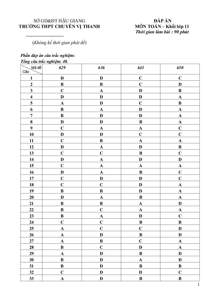 đề cuối kì 2 toán 11 năm 2024 – 2025 trường thpt chuyên vị thanh – hậu giang 7