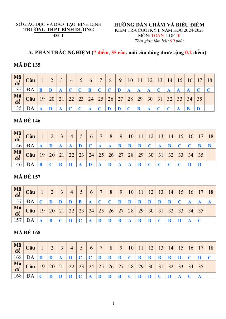đề cuối kỳ 1 toán 10 năm 2024 – 2025 trường thpt bình dương – bình định 8