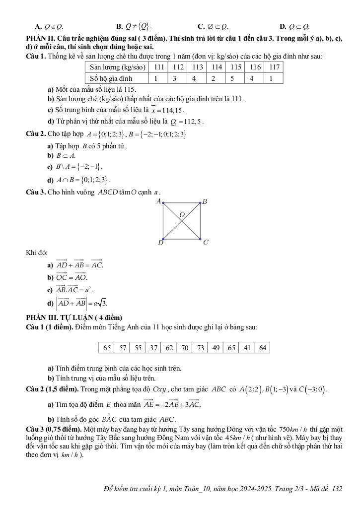 đề cuối kỳ 1 toán 10 năm 2024 – 2025 trường thpt phú lộc – tt huế 1