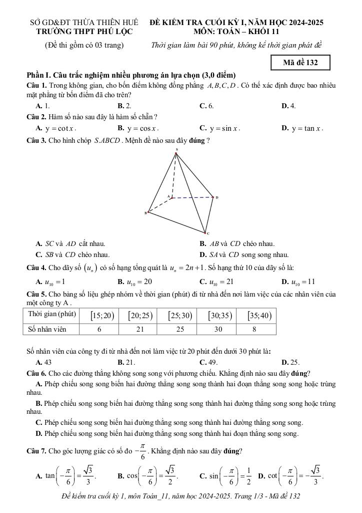 đề cuối kỳ 1 toán 11 năm 2024 – 2025 trường thpt phú lộc – tt huế 0