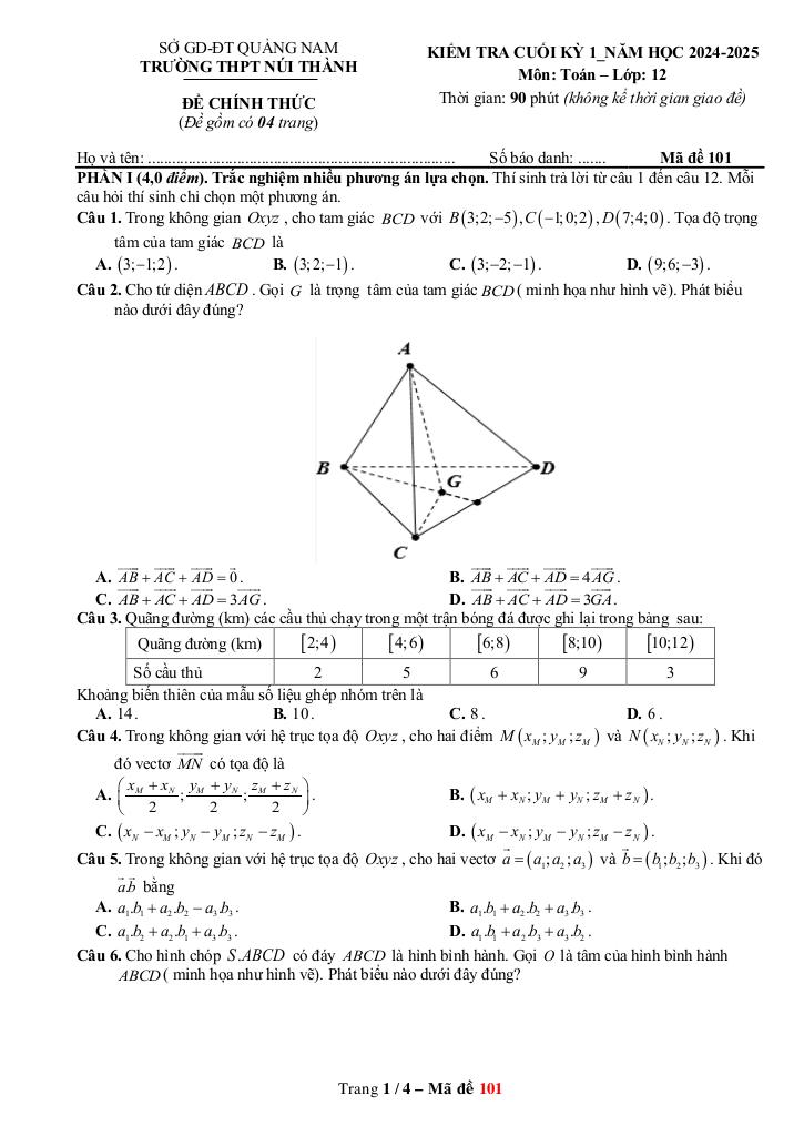 đề cuối kỳ 1 toán 12 năm 2024 – 2025 trường thpt núi thành – quảng nam 0