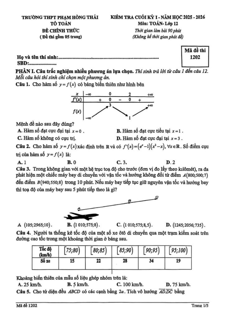 đề cuối kỳ 1 toán 12 năm 2025 – 2026 trường thpt phạm hồng thái – hà nội - hình 1