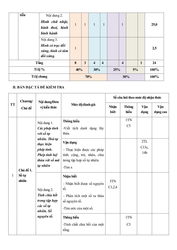 đề cuối kỳ 1 toán 6 năm 2024 – 2025 trường thcs đinh tiên hoàng – khánh hòa 1