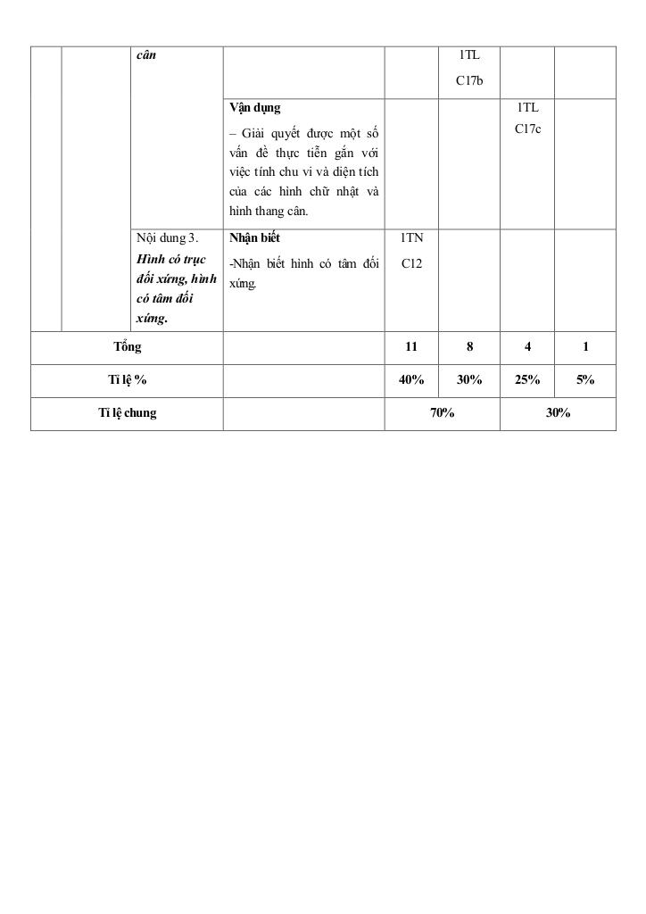 đề cuối kỳ 1 toán 6 năm 2024 – 2025 trường thcs đinh tiên hoàng – khánh hòa 3