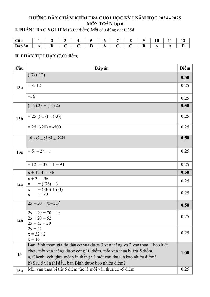 đề cuối kỳ 1 toán 6 năm 2024 – 2025 trường thcs đinh tiên hoàng – khánh hòa 6