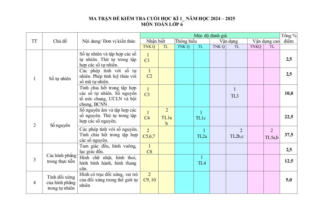 images-post/de-cuoi-ky-1-toan-6-nam-2024-2025-truong-thcs-nguyen-trai-quang-nam-01.jpg