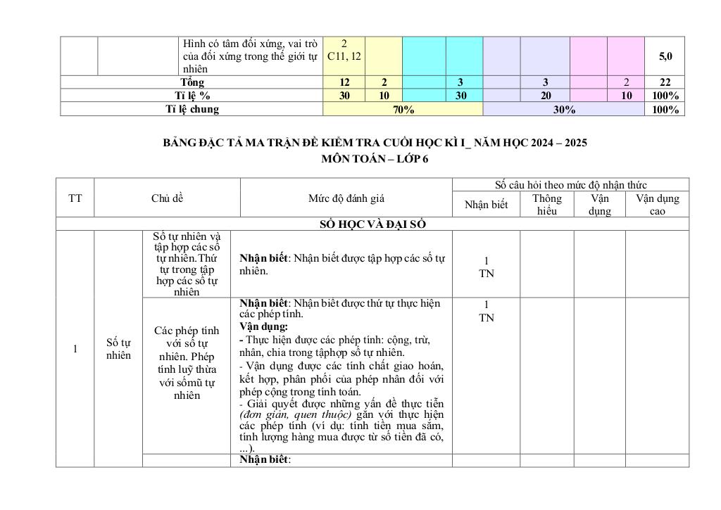images-post/de-cuoi-ky-1-toan-6-nam-2024-2025-truong-thcs-nguyen-trai-quang-nam-02.jpg