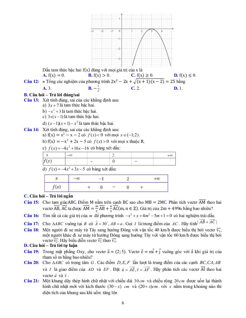 đề cương cuối kì 1 toán 10 năm 2025 – 2026 trường thpt bắc thăng long – hà nội 5