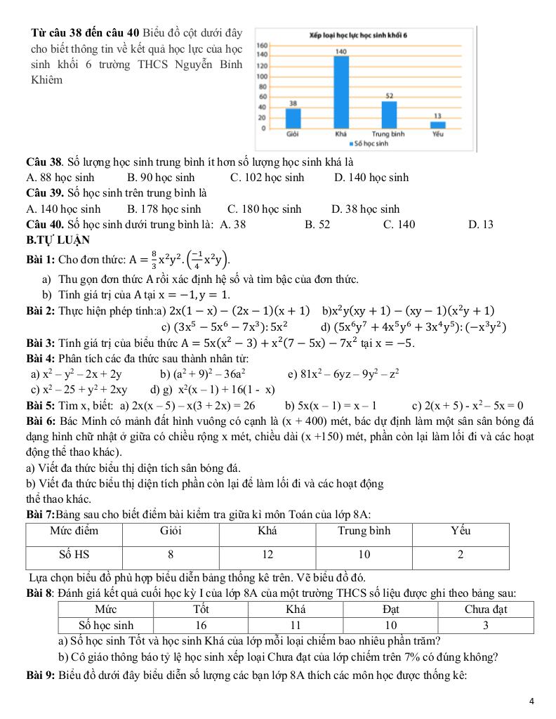 đề cương cuối kỳ 1 toán 8 năm 2025 – 2026 trường thcs phan đình phùng – đà nẵng 3