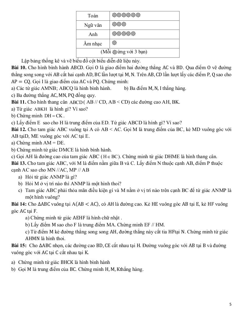 đề cương cuối kỳ 1 toán 8 năm 2025 – 2026 trường thcs phan đình phùng – đà nẵng 4
