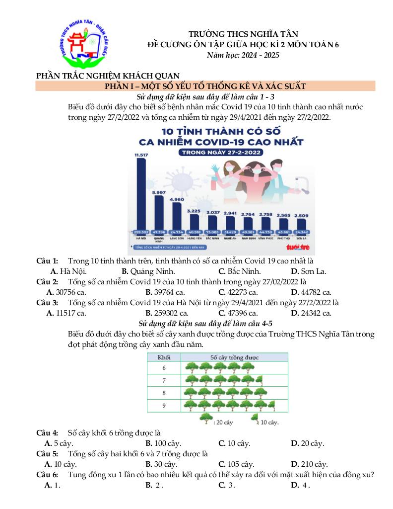 đề cương giữa học kì 2 toán 6 năm 2024 – 2025 trường thcs nghĩa tân – hà nội 0