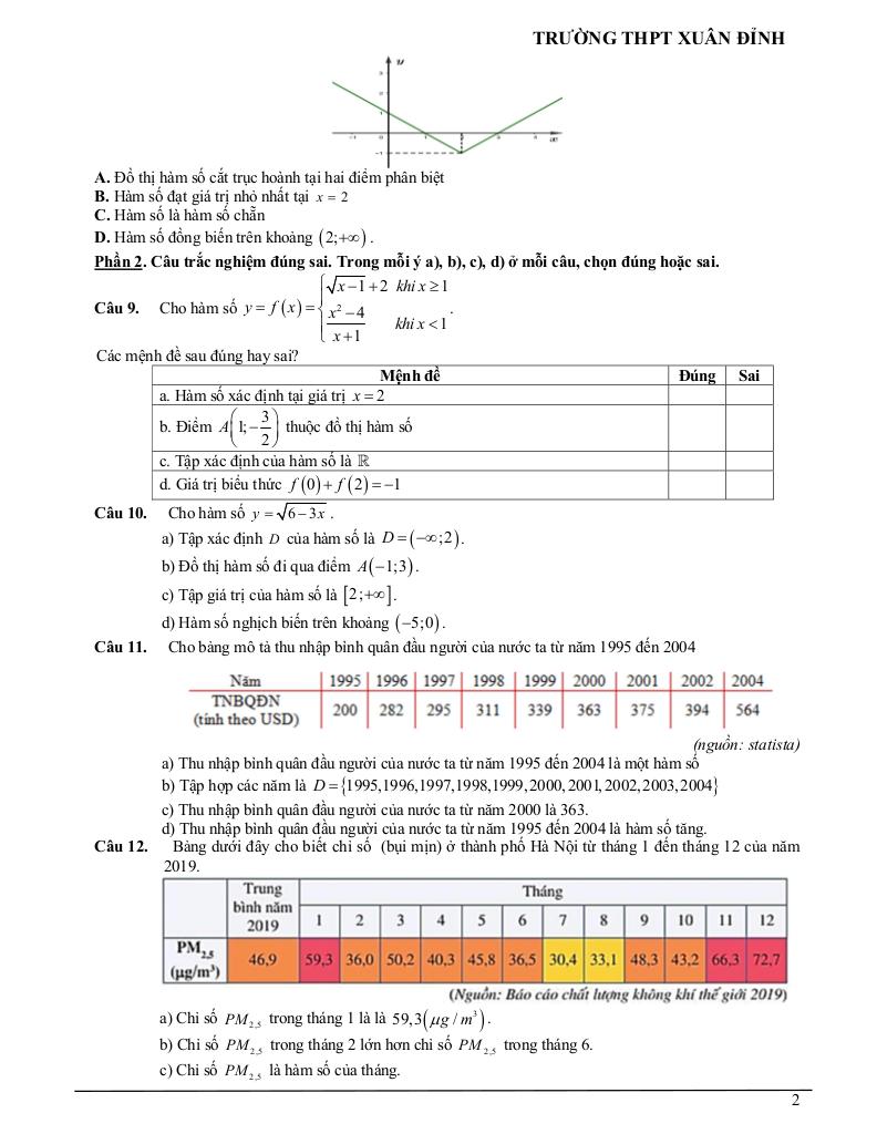 đề cương giữa học kỳ 2 toán 10 năm 2024 – 2025 trường thpt xuân đỉnh – hà nội 1