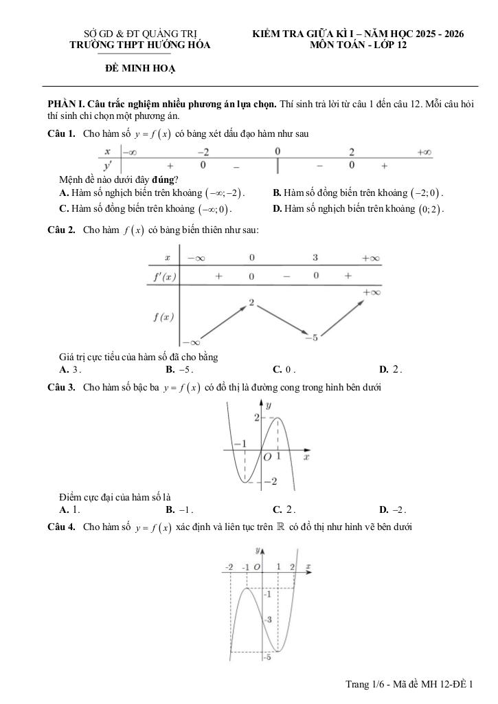 đề cương giữa kì 1 toán 12 năm 2025 – 2026 trường thpt hướng hóa – quảng trị 4