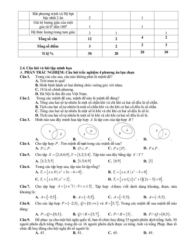 đề cương giữa kỳ 1 toán 10 năm 2025 – 2026 trường thpt hoàng văn thụ – hà nội 1