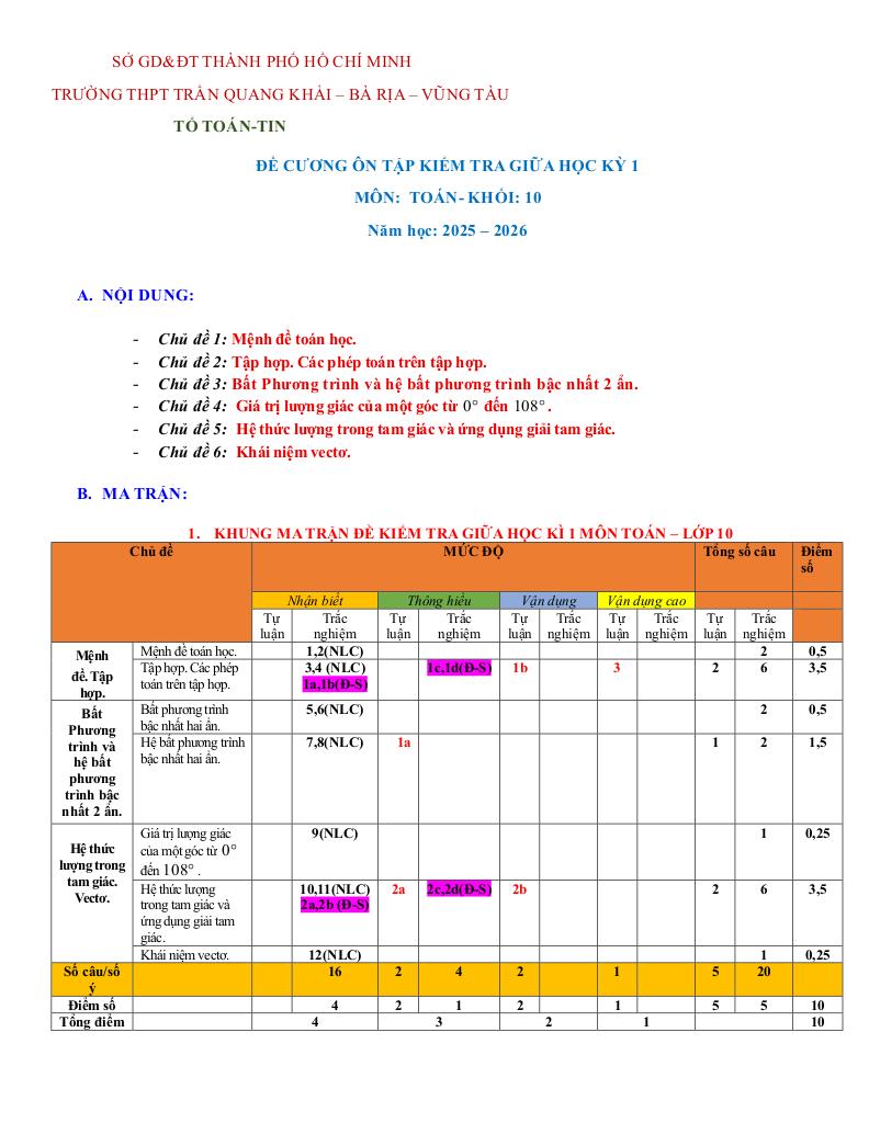đề cương giữa kỳ 1 toán 10 năm 2025 – 2026 trường thpt trần quang khải – tp hcm 0