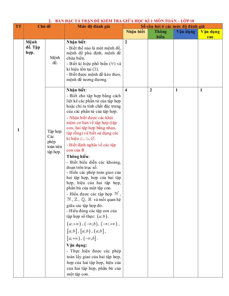 đề cương giữa kỳ 1 toán 10 năm 2025 – 2026 trường thpt trần quang khải – tp hcm 2