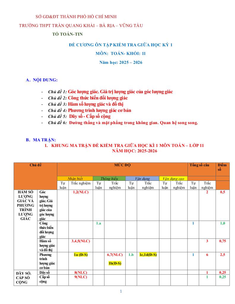 đề cương giữa kỳ 1 toán 11 năm 2025 – 2026 trường thpt trần quang khải – tp hcm 0