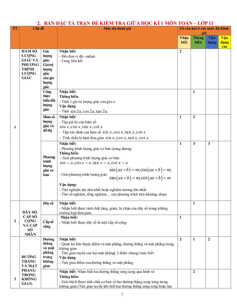 đề cương giữa kỳ 1 toán 11 năm 2025 – 2026 trường thpt trần quang khải – tp hcm 2