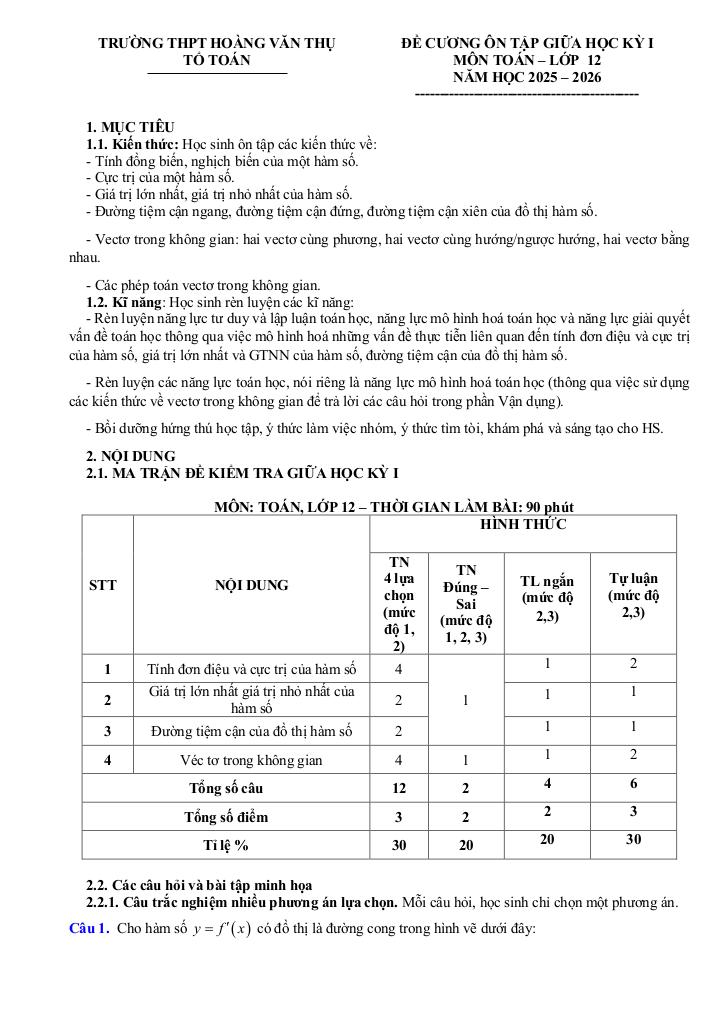 đề cương giữa kỳ 1 toán 12 năm 2025 – 2026 trường thpt hoàng văn thụ – hà nội 0