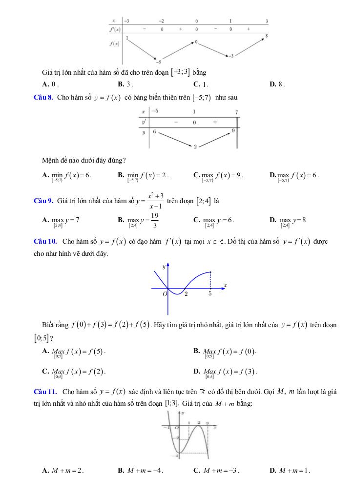 đề cương giữa kỳ 1 toán 12 năm 2025 – 2026 trường thpt hoàng văn thụ – hà nội 2