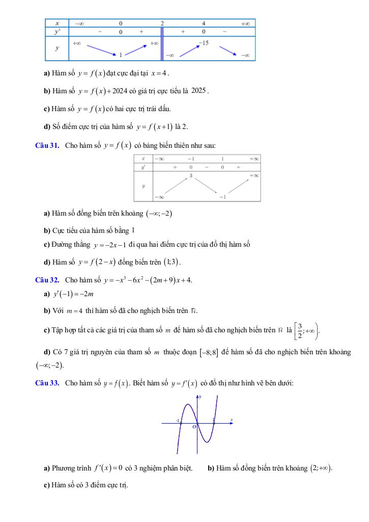 đề cương giữa kỳ 1 toán 12 năm 2025 – 2026 trường thpt hoàng văn thụ – hà nội 6