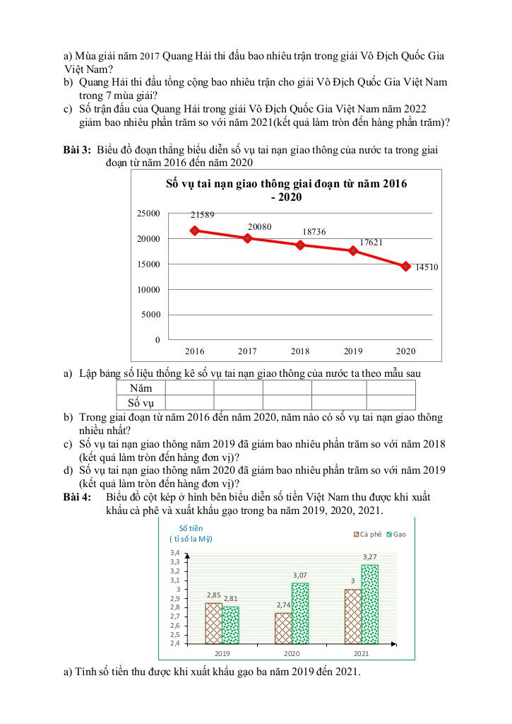 đề cương giữa kỳ 2 toán 7 năm 2024 – 2025 trường thcs nguyễn bỉnh khiêm – hà nội 5