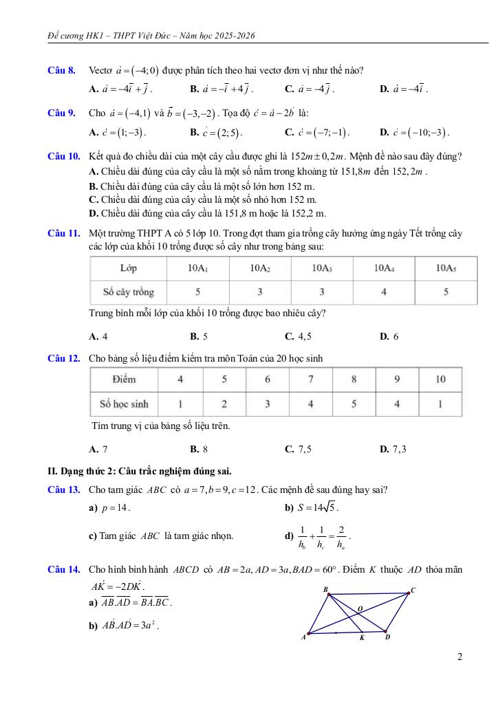 đề cương học kì 1 toán 10 năm 2025 – 2026 trường thpt việt đức – hà nội 1