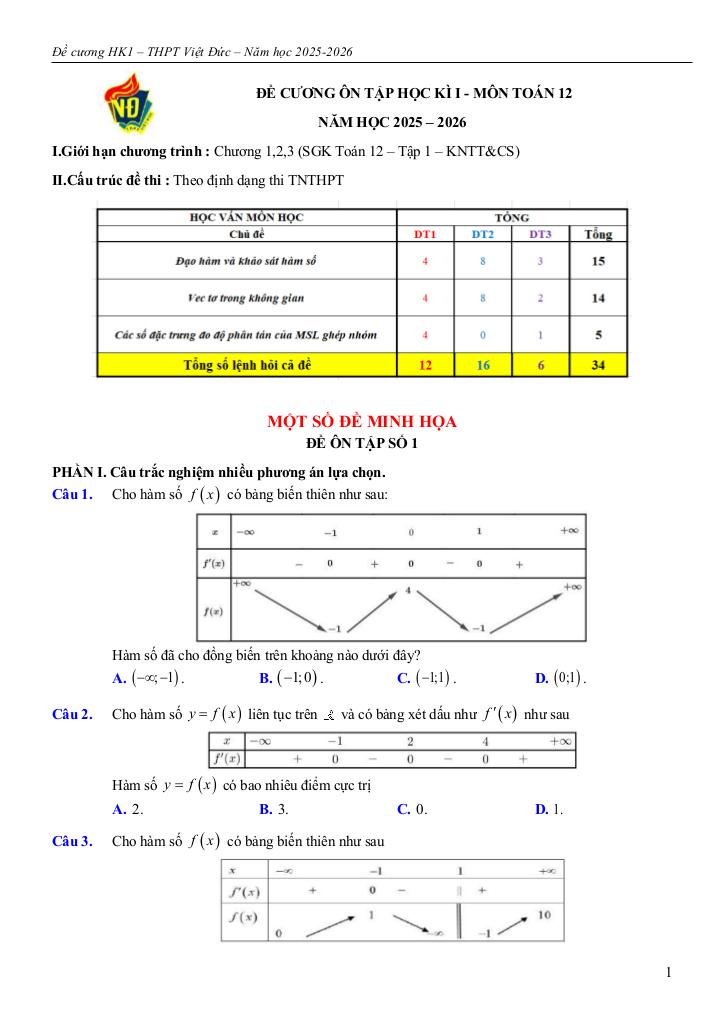 đề cương học kì 1 toán 12 năm 2025 – 2026 trường thpt việt đức – hà nội 0