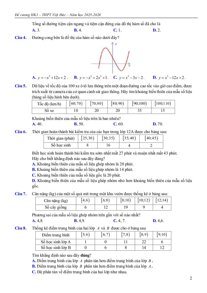 đề cương học kì 1 toán 12 năm 2025 – 2026 trường thpt việt đức – hà nội 1