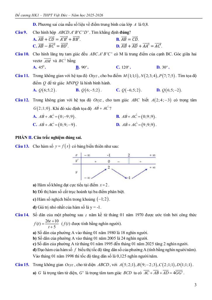 đề cương học kì 1 toán 12 năm 2025 – 2026 trường thpt việt đức – hà nội 2