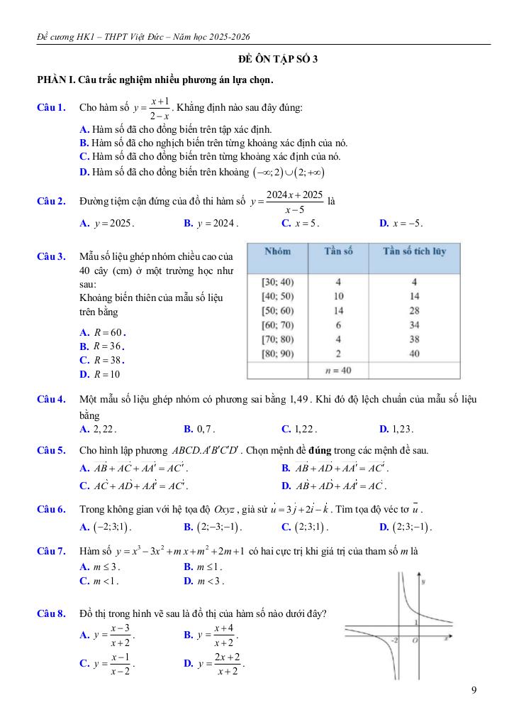 đề cương học kì 1 toán 12 năm 2025 – 2026 trường thpt việt đức – hà nội 8