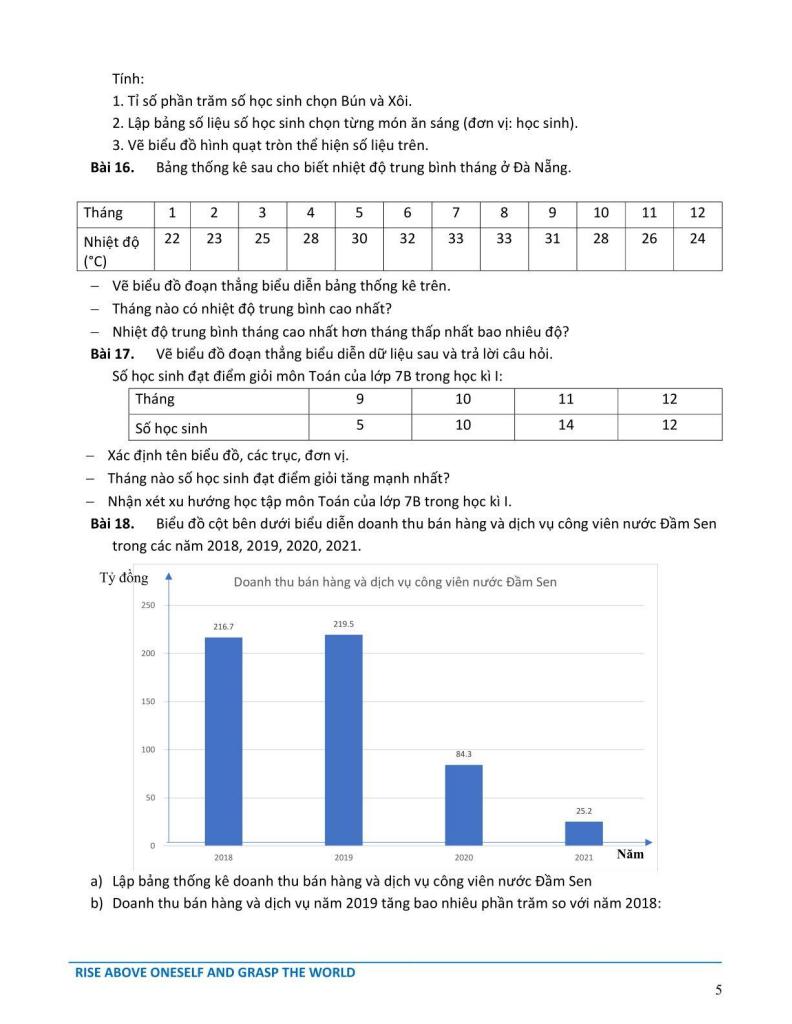 đề cương học kì 1 toán 7 năm 2025 – 2026 hệ thống gd archimedes school – hà nội 4