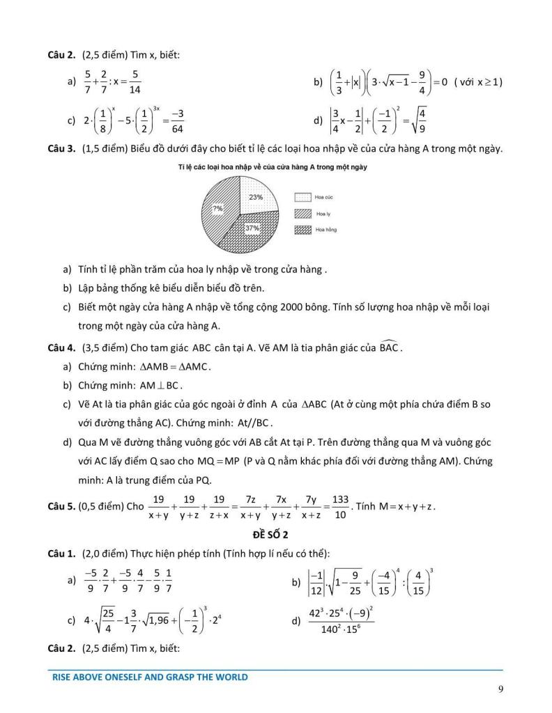 đề cương học kì 1 toán 7 năm 2025 – 2026 hệ thống gd archimedes school – hà nội 8